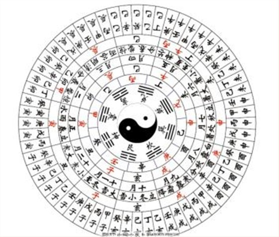 u=3129632485，2166787919&fm=27&gp=0